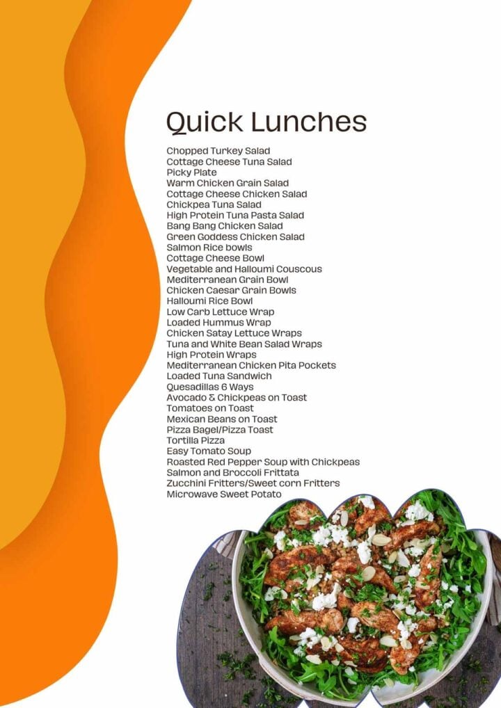Lunch contents page of the 15 Minute Healthy Meals book.