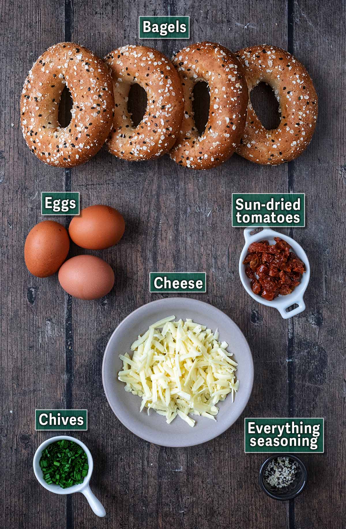 All the ingredients needed for this recipe with text overlay labels.