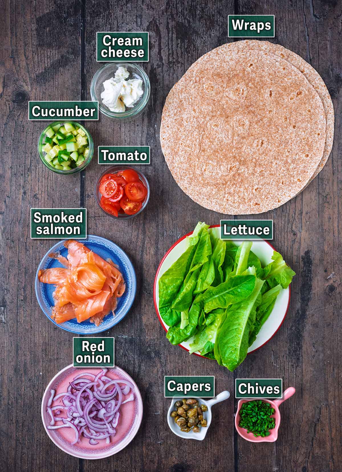 All the ingredients needed for this recipe with text overlay labels.