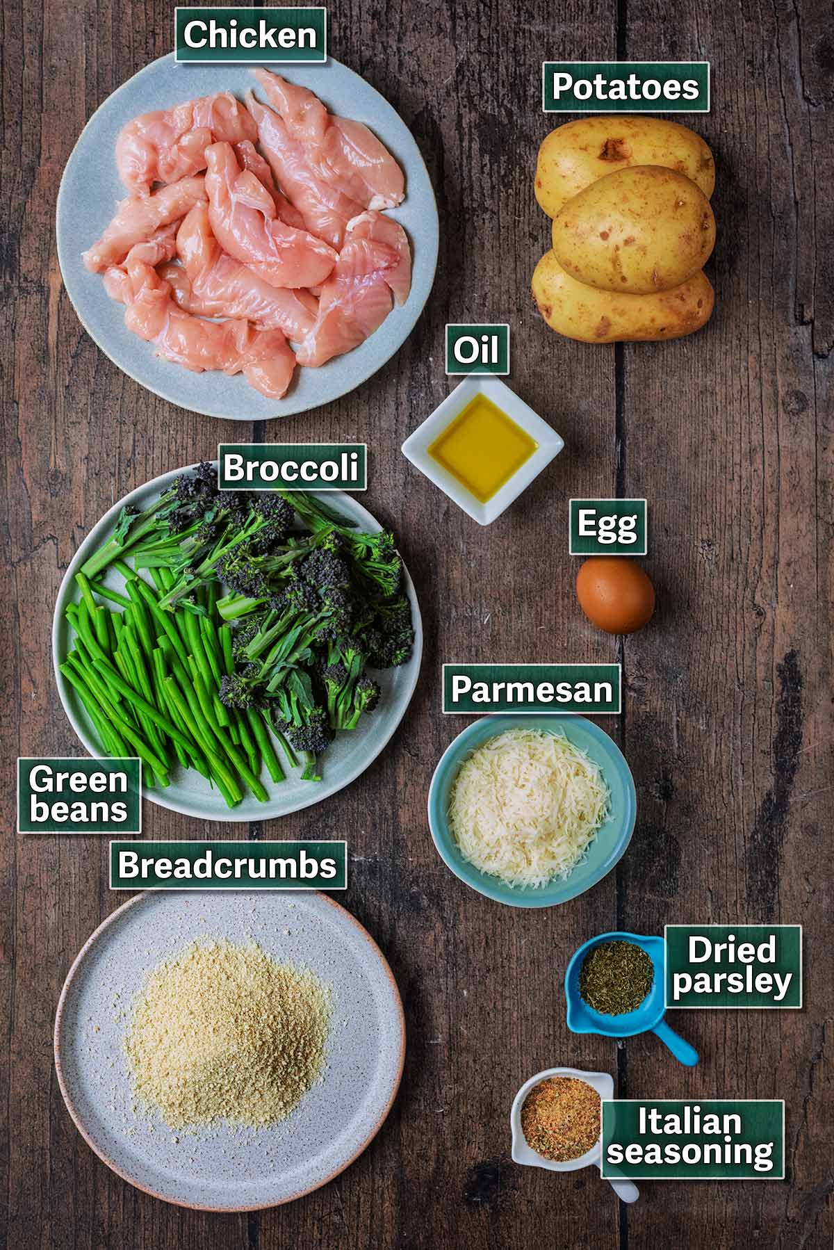 All the ingredients needed for this recipe with text overlay labels.