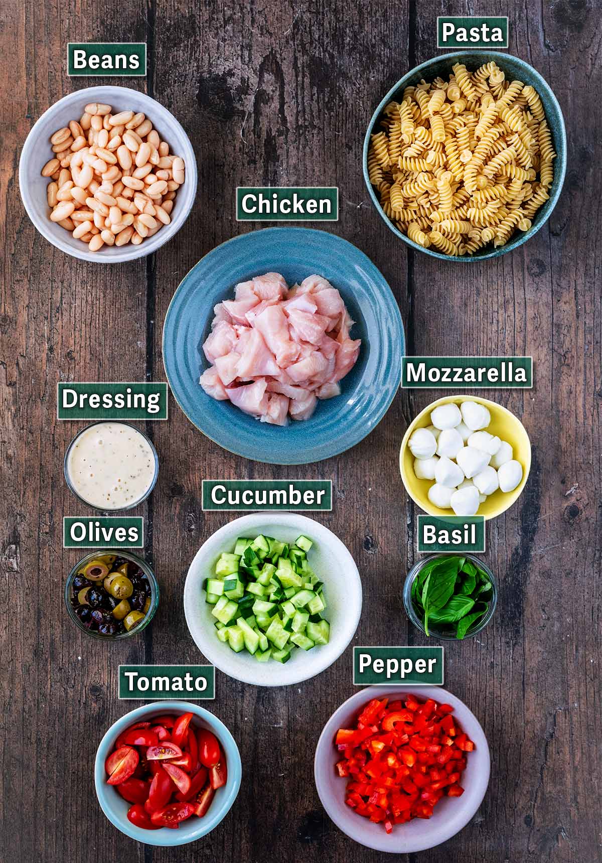All the ingredients needed for this recipe with text overlay labels.