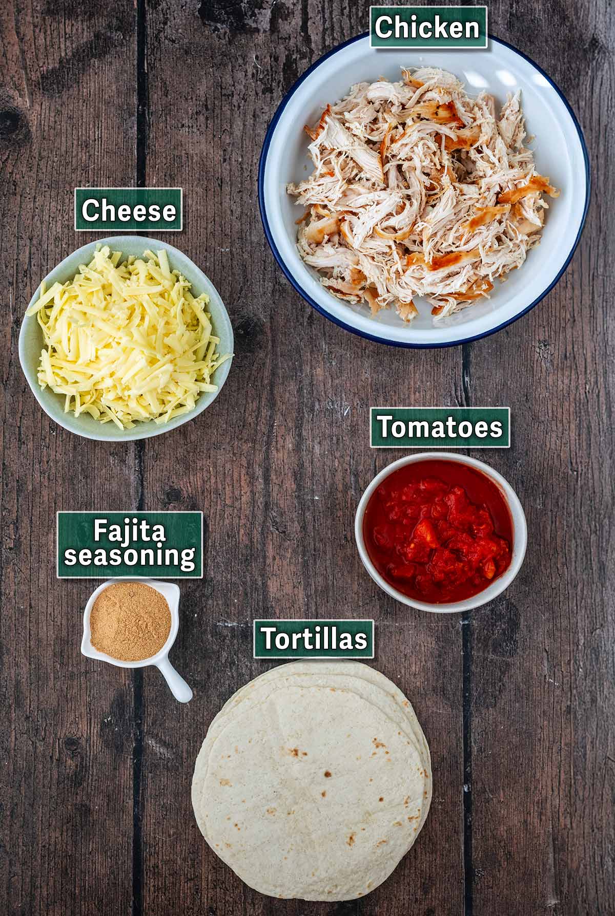 All the ingredients needed for this recipe with text overlay labels.