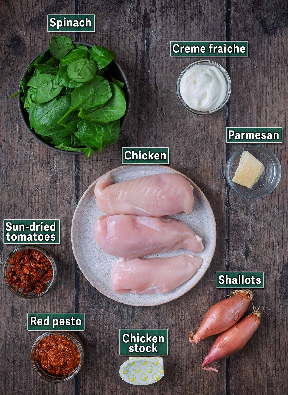 All the ingredients needed for this recipe with text overlay labels.
