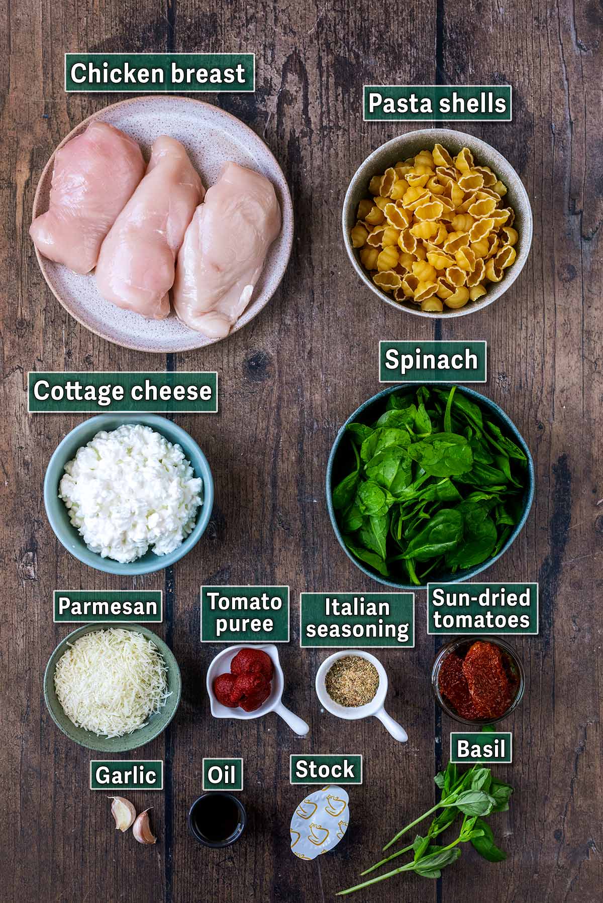 All the ingredients needed for this recipe laid out on a wooden surface with text overlay labels.