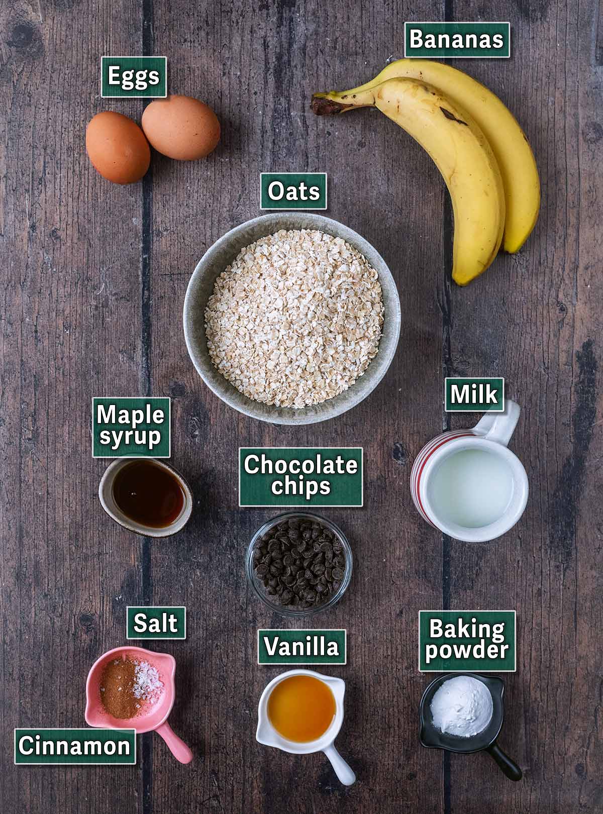 All the ingredients needed for this recipe with text overlay labels.