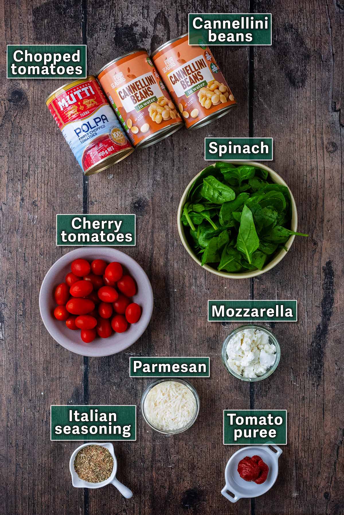All the ingredients needed for this recipe with text overlay labels.