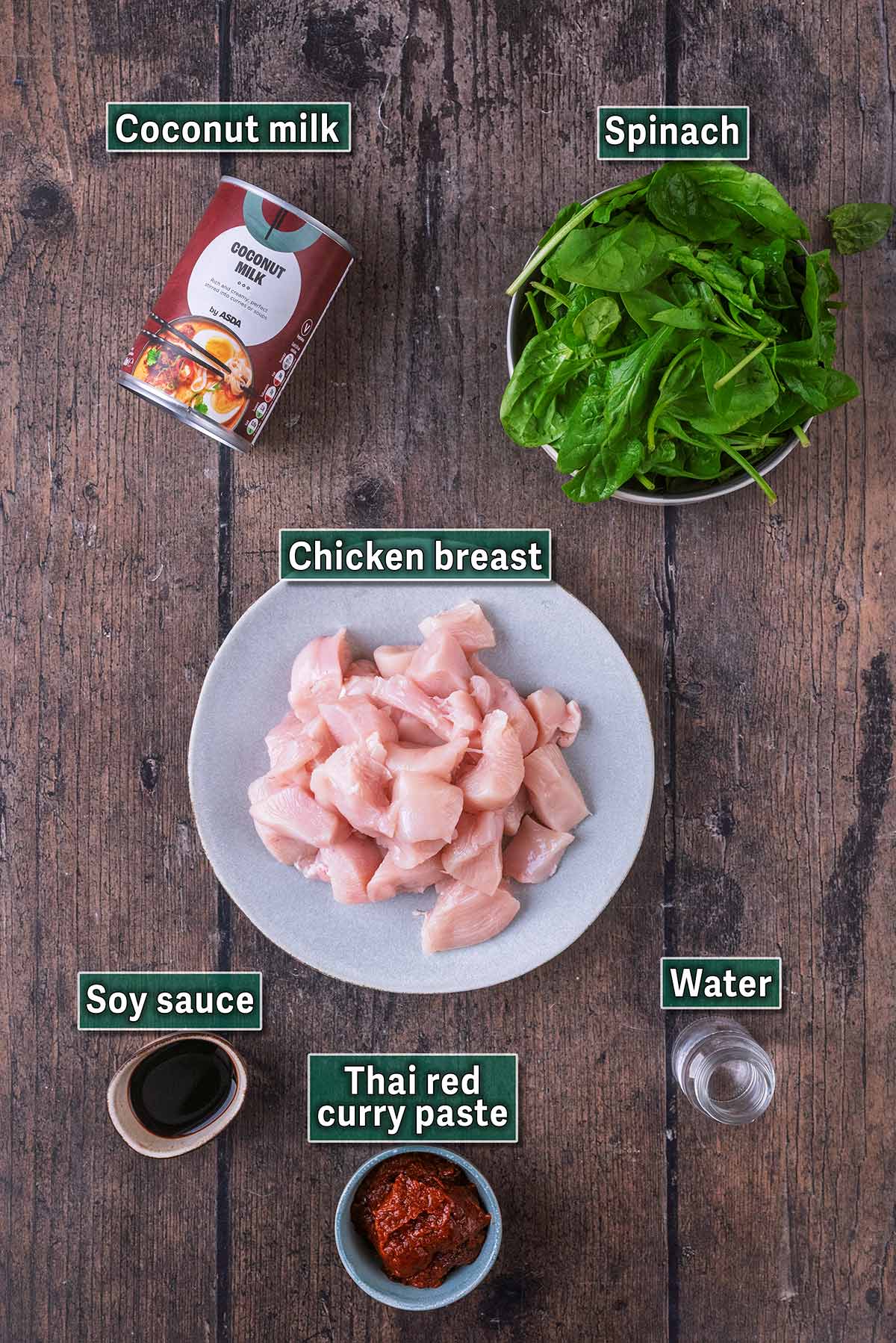 All the ingredients needed for this recipe with text overlay labels.
