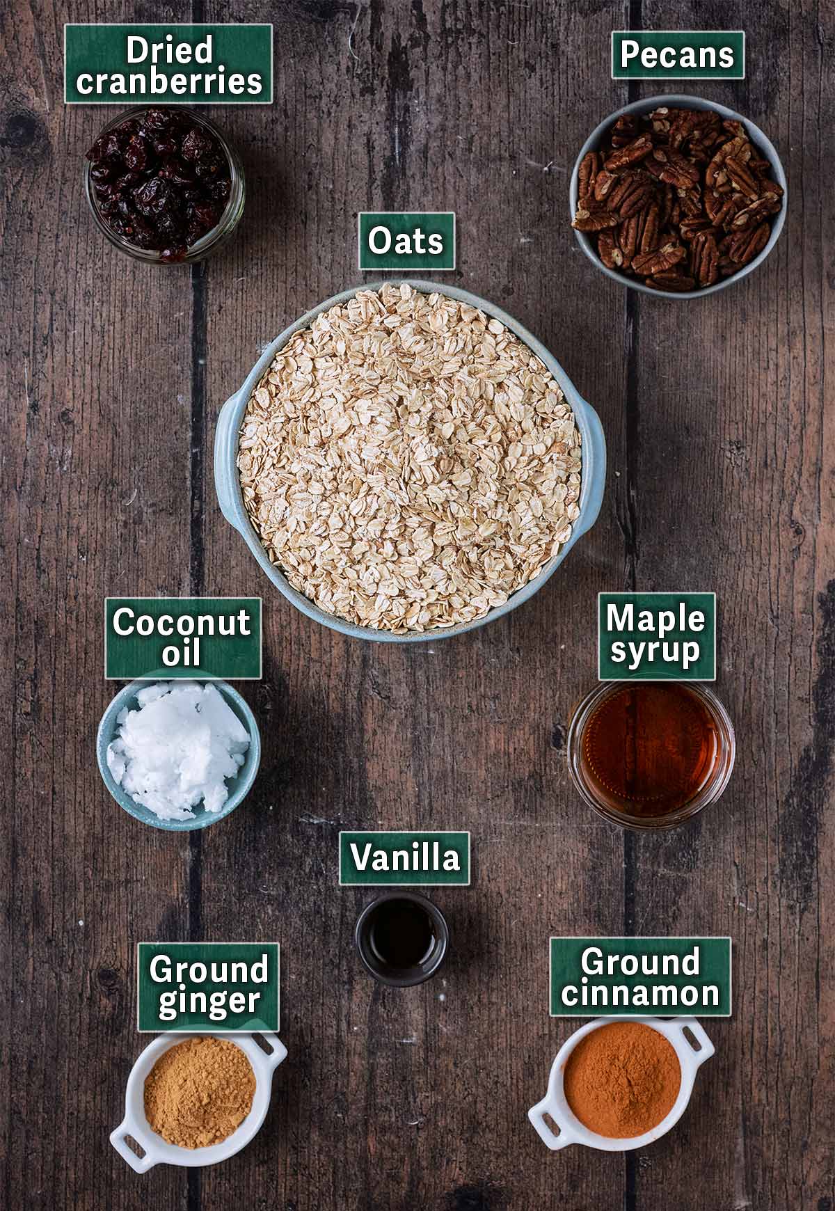 All the ingredients needed for this recipe with text overlay labels.