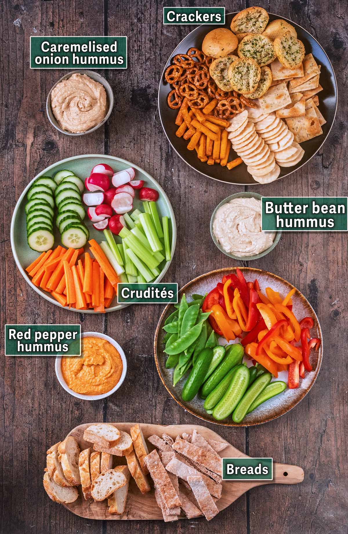 All the ingredients needed for this recipe with text overlay labels.
