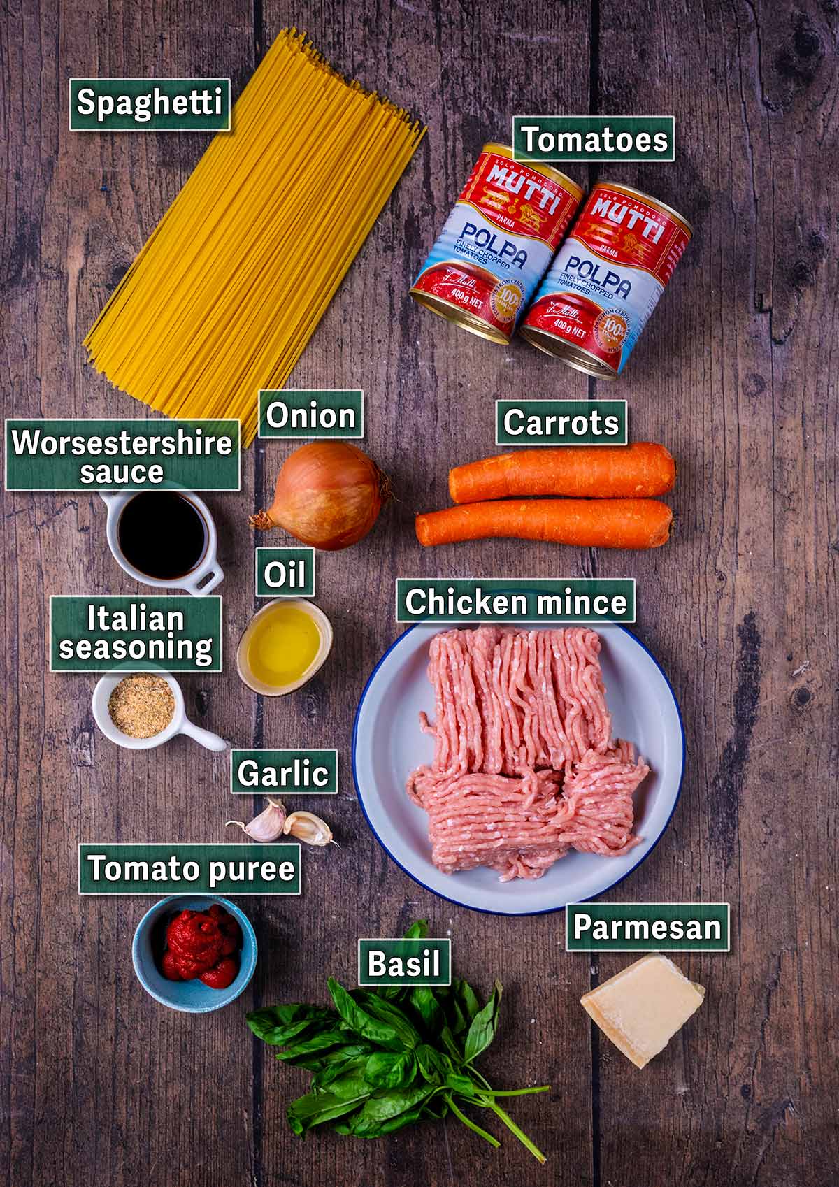 All the ingredients needed for this recipe with text overlay labels.