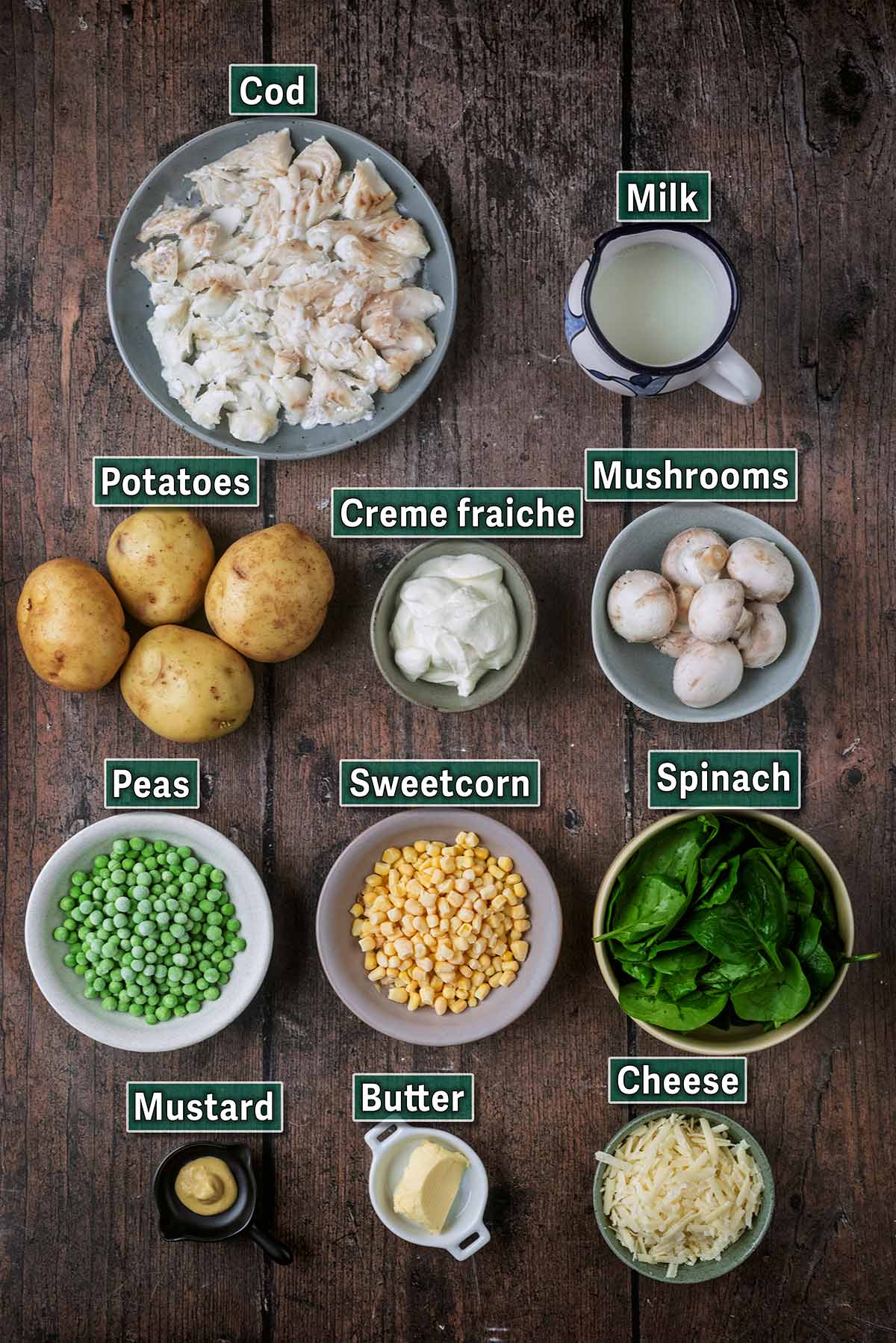 All the ingredients needed for this recipe with text overlay labels.