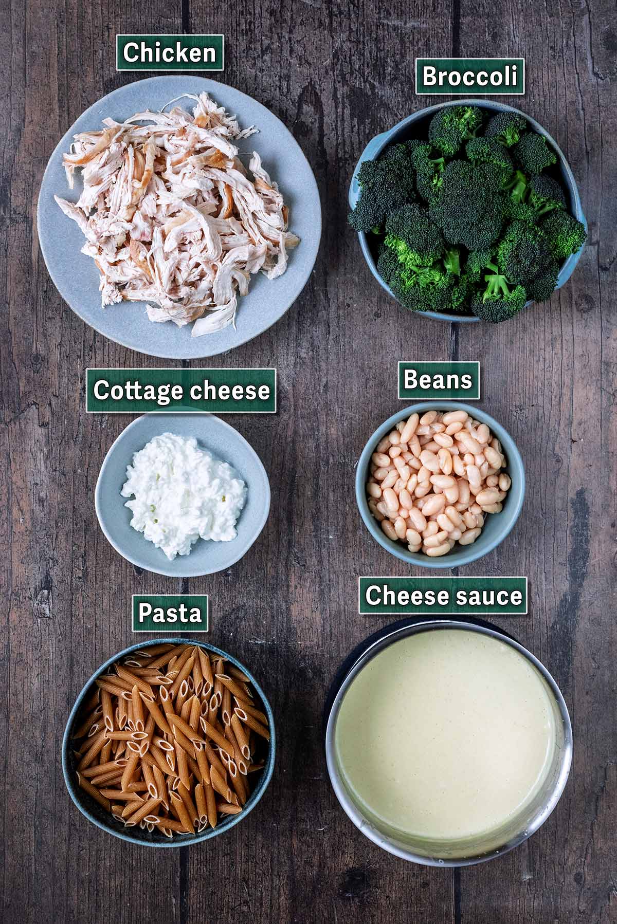 All the ingredients needed for this recipe with text overlay labels.