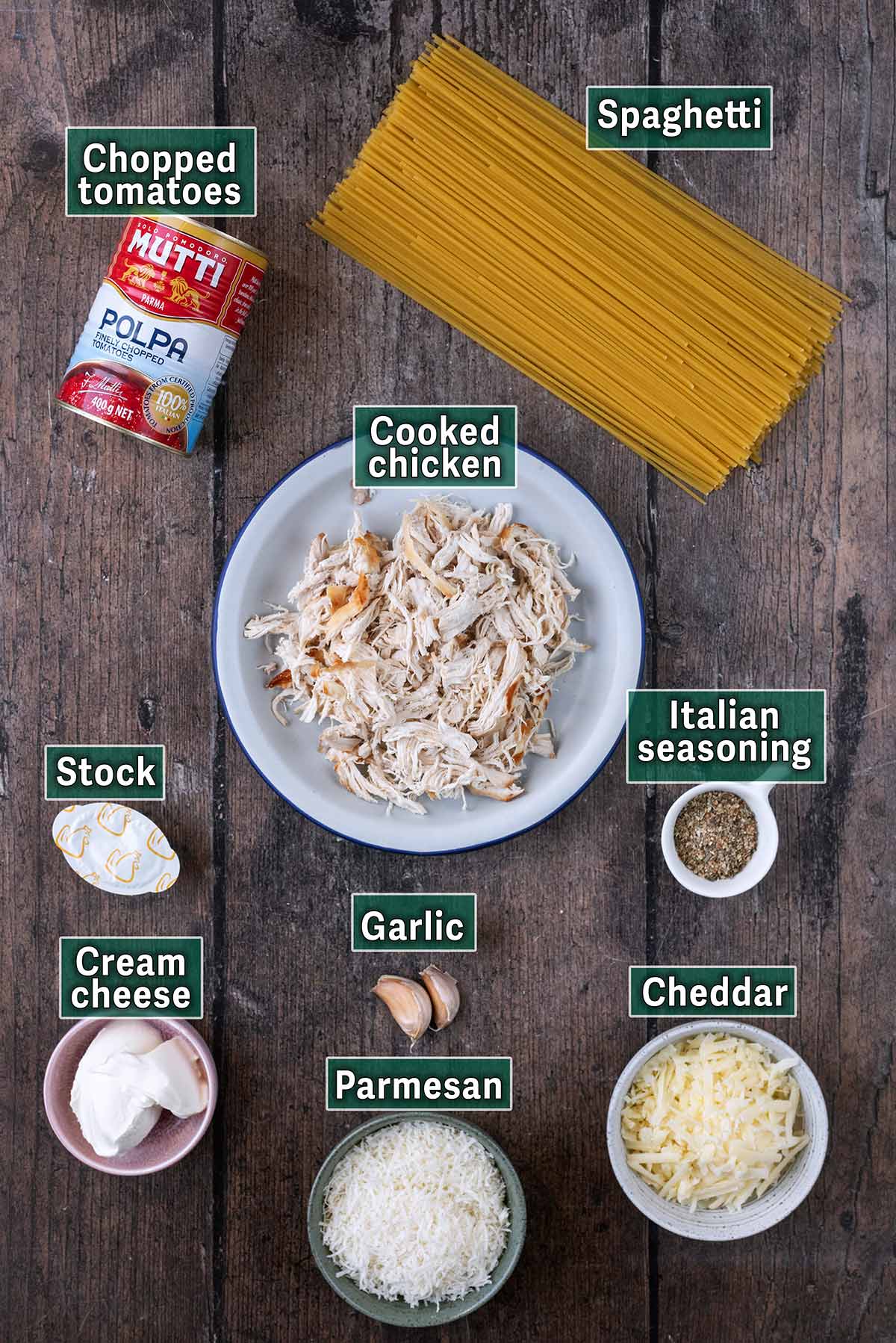 All the ingredients needed for this recipe with text overlay labels.