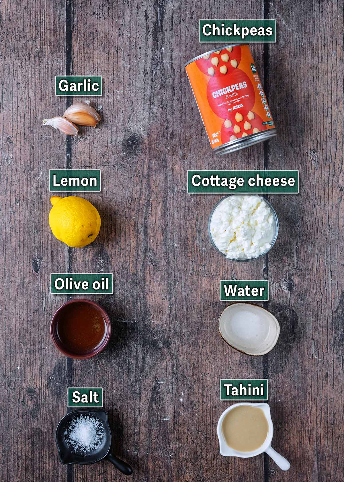 All the ingredients needed for this recipe with text overlay labels.