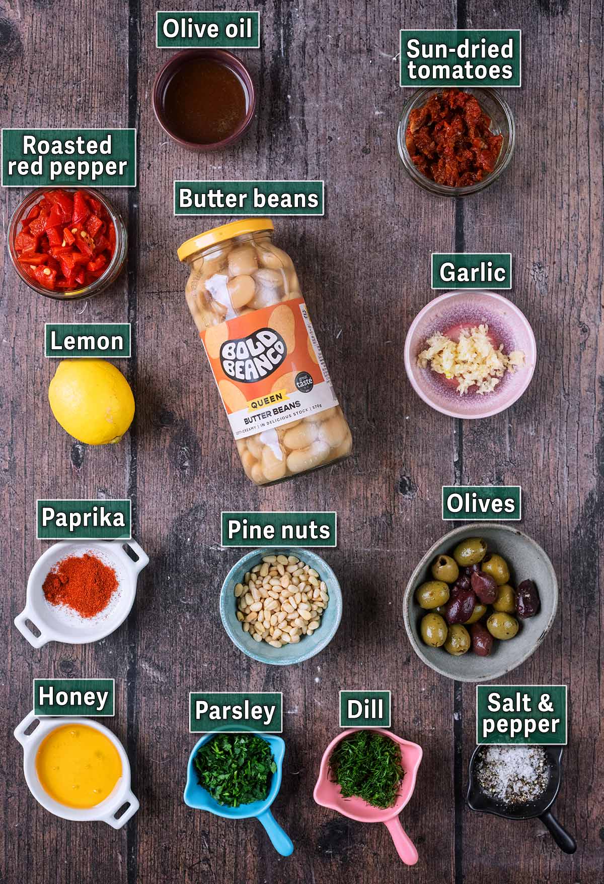 All the ingredients needed for this recipe with text overlay labels.