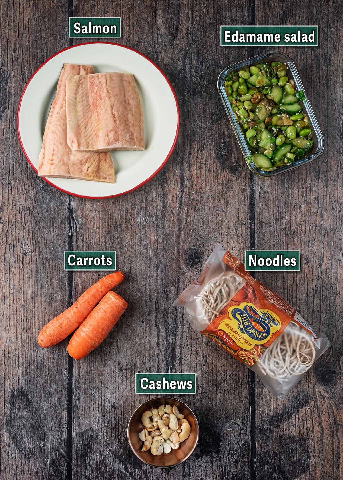 All the ingredients needed for this recipe with text overlay labels.