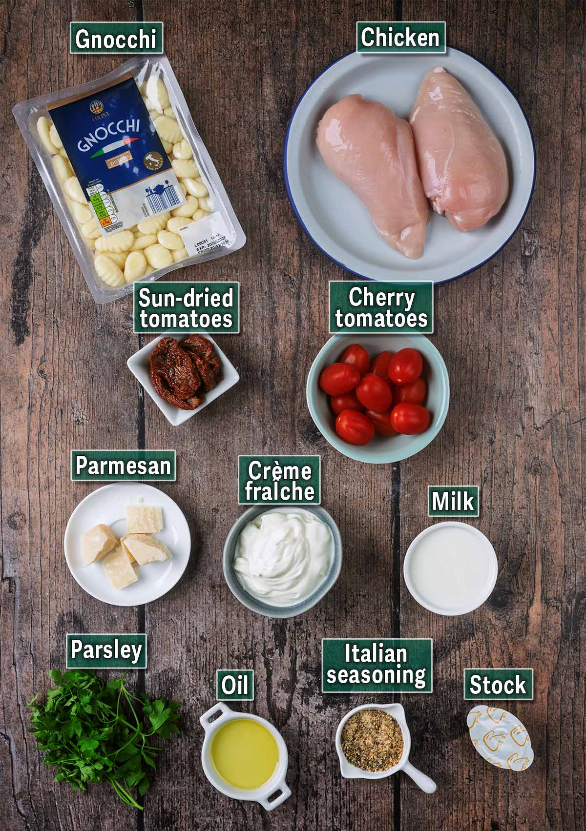 All the ingredients needed for this recipe with text overlay labels.