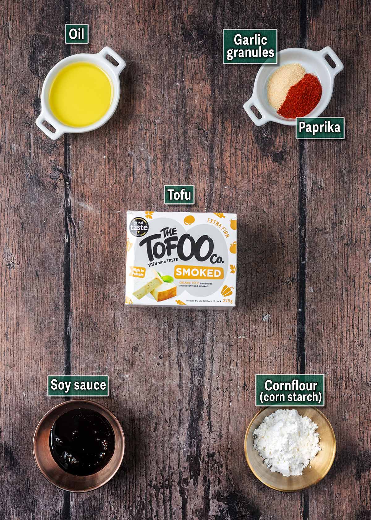 All the ingredients needed for this recipe with text overlay labels.