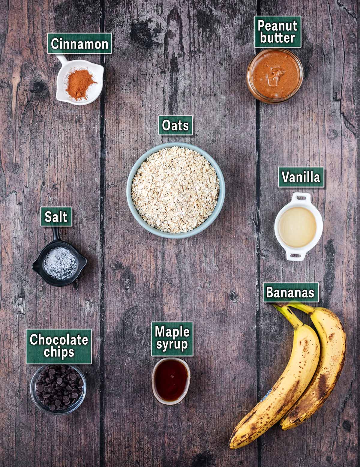 All the ingredients needed for this recipe with text overlay labels.