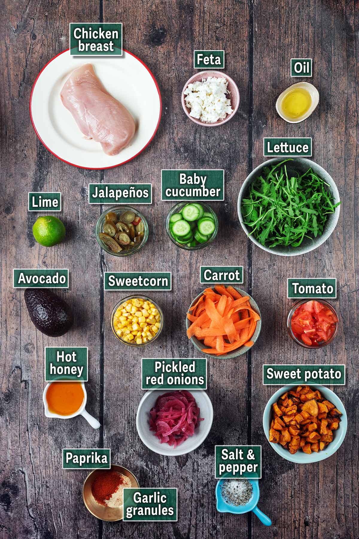All the ingredients needed for this recipe with text overlay labels.