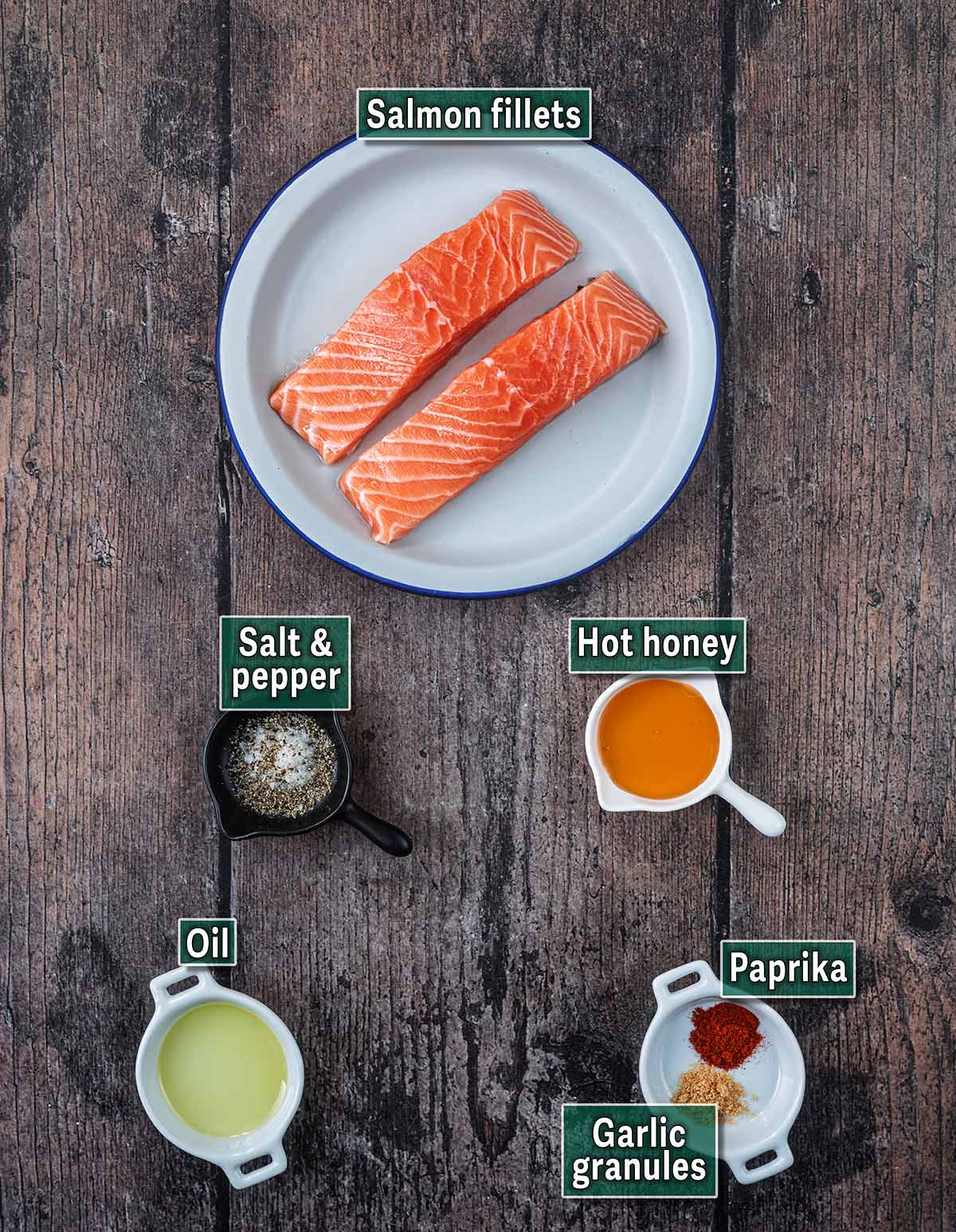 All the ingredients needed for this recipe with text overlay labels.