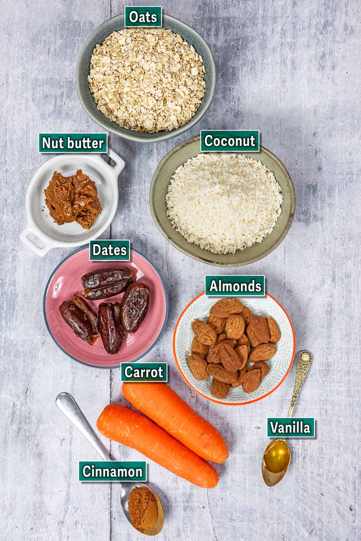 All the ingredients needed for this recipe with text overlay labels.