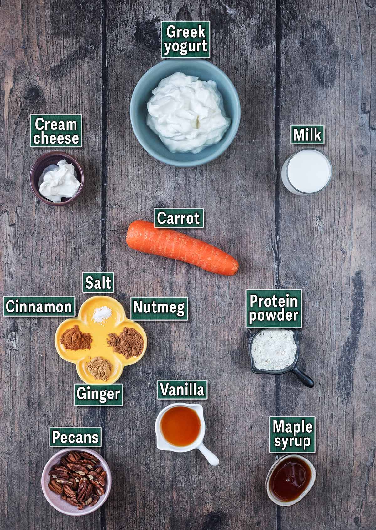 All the ingredients needed for this recipe with text overlay labels.