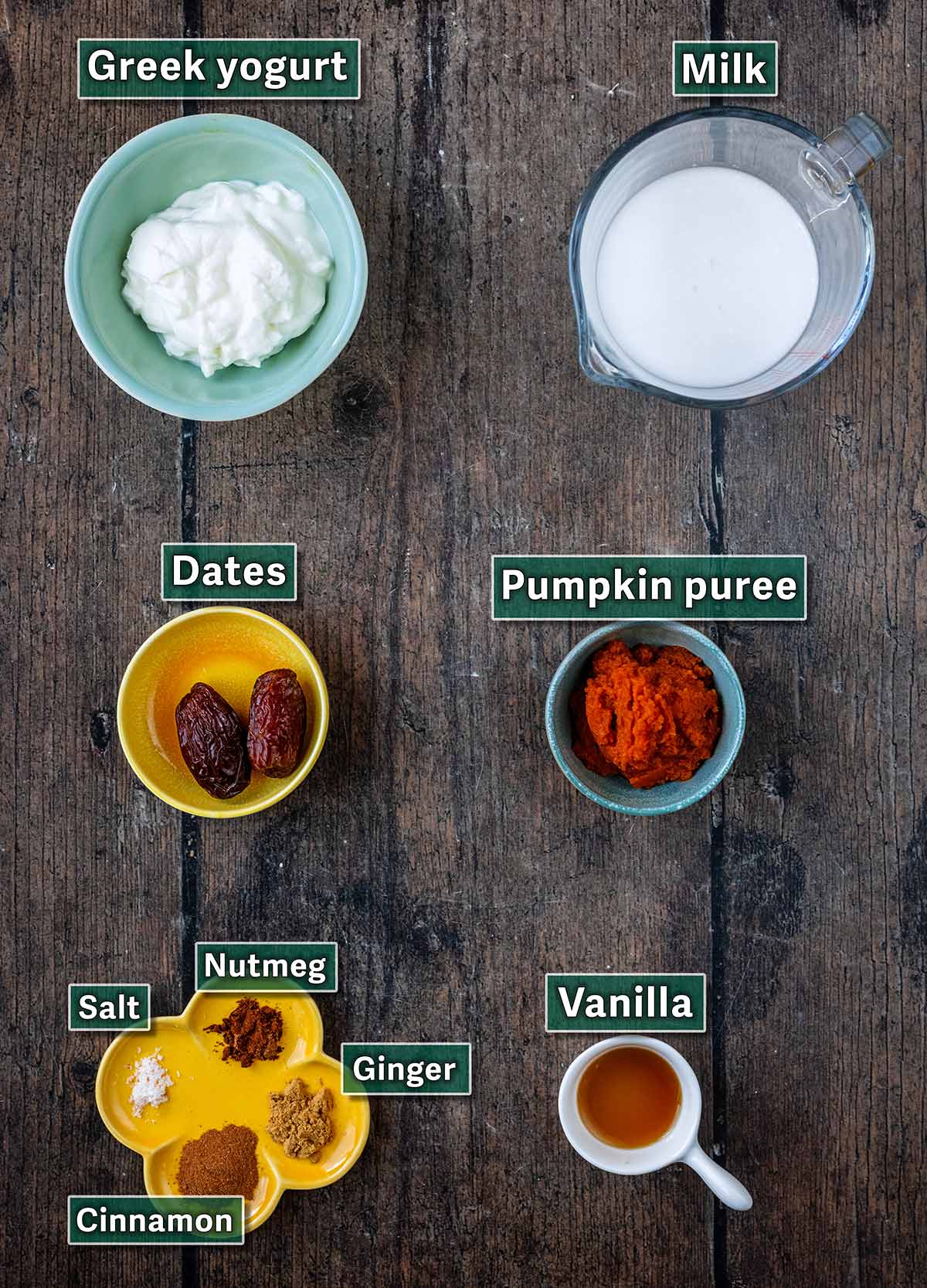 All the ingredients needed for this recipe with text overlay labels.