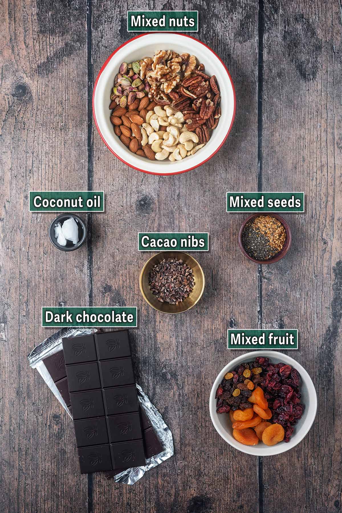 All the ingredients needed for this recipe with text overlay labels.