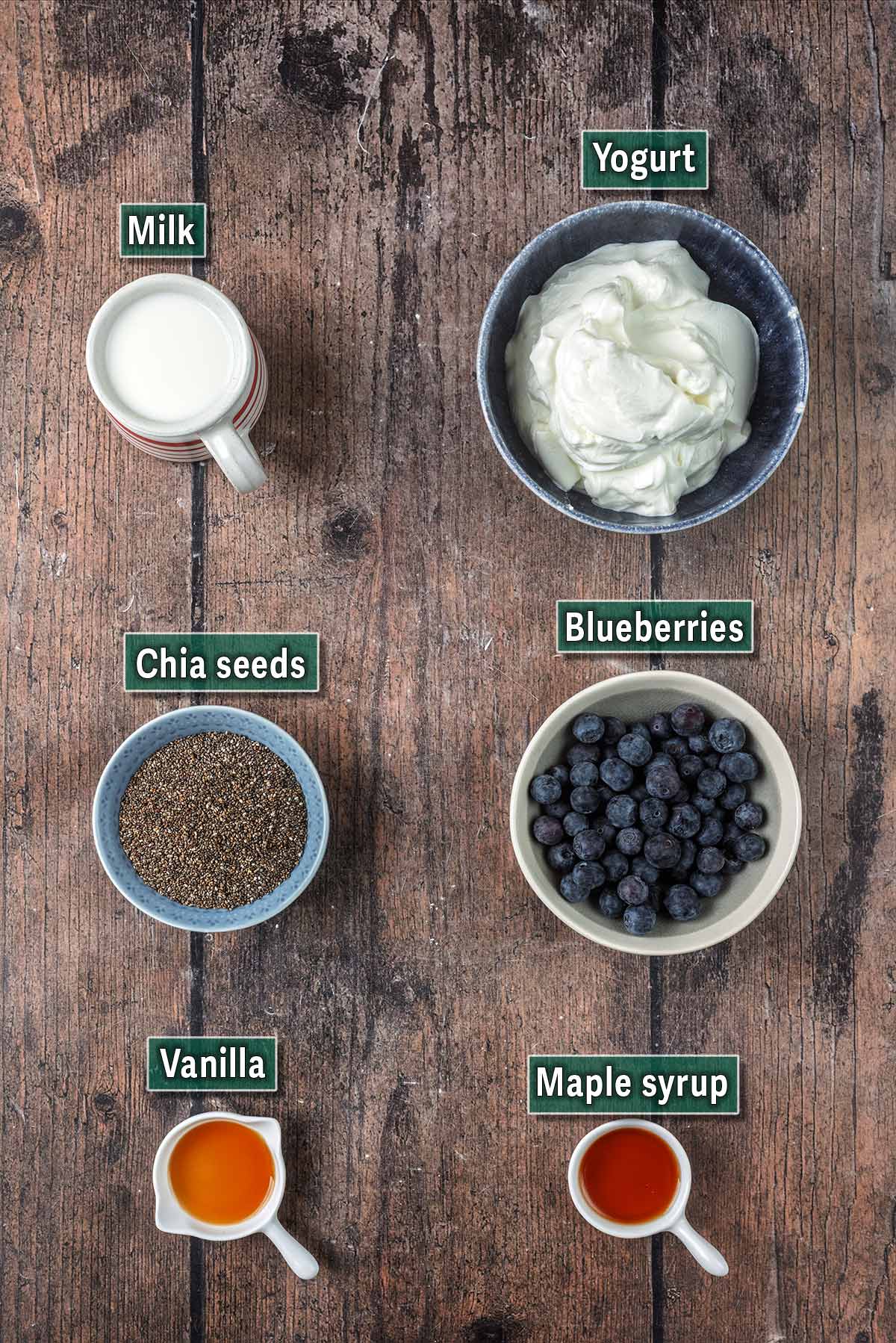 All the ingredients needed for this recipe with text overlay labels.