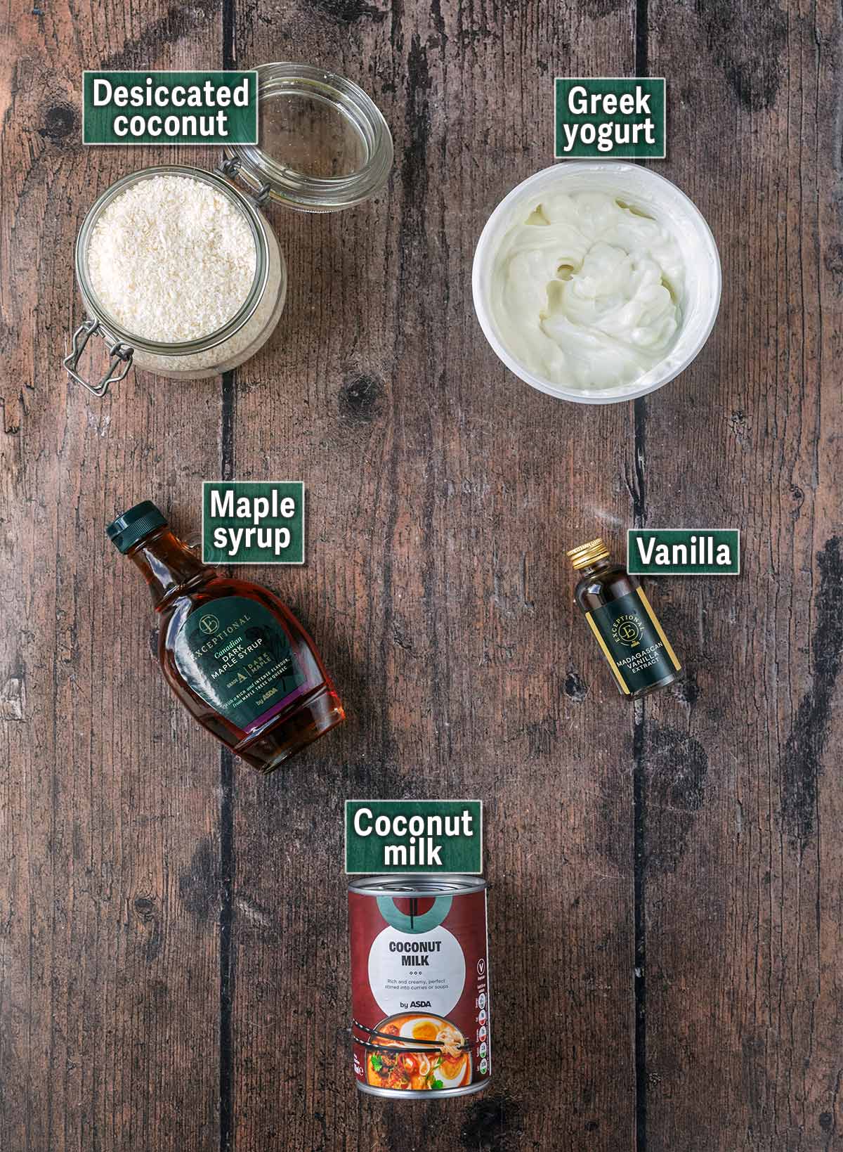 All the ingredients needed for this recipe with text overlay labels.