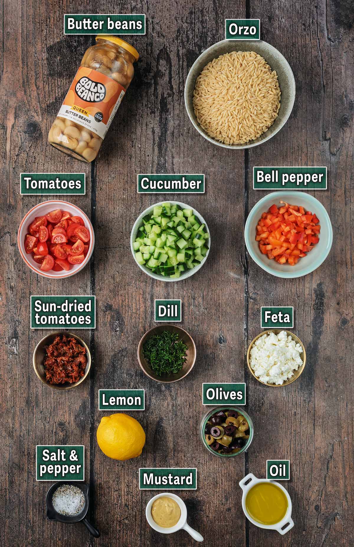 All the ingredients needed for this recipe with text overlay labels.