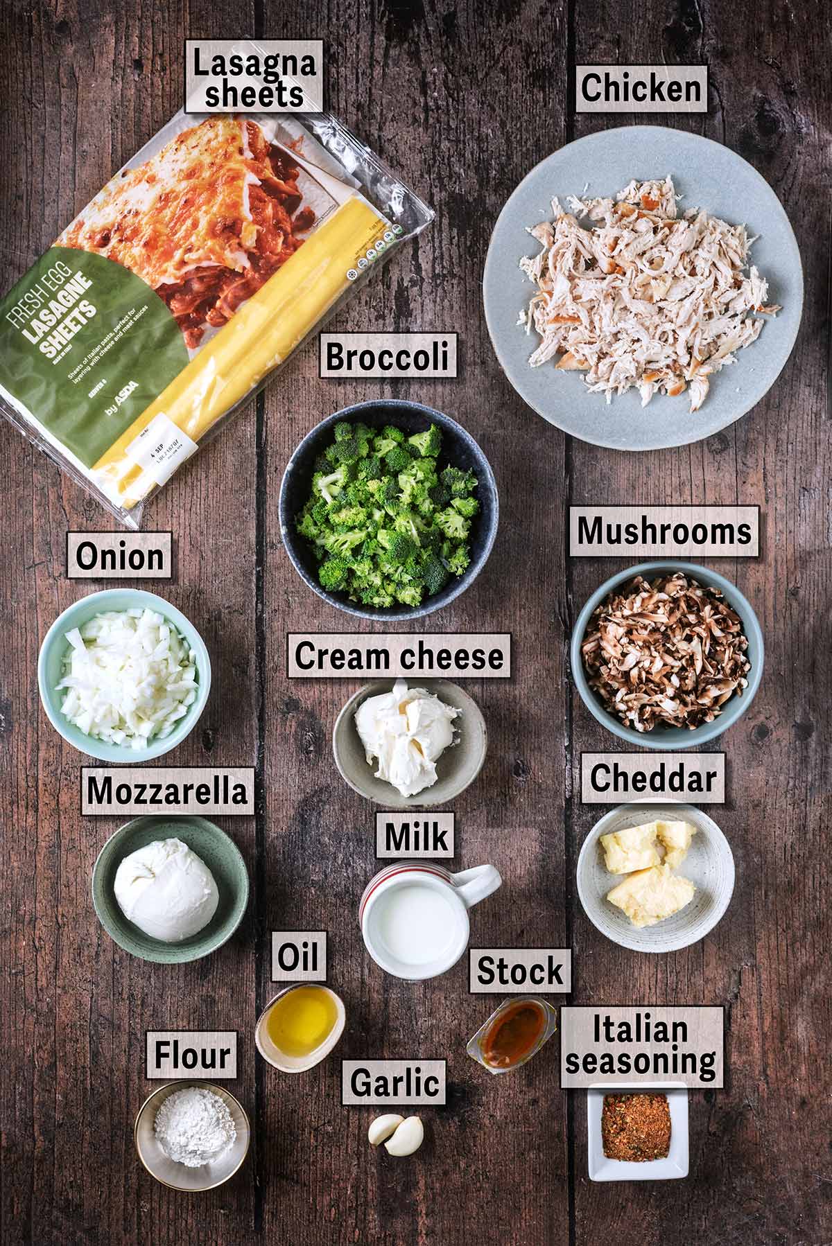 All the ingredients needed for this recipe with text overlay labels.
